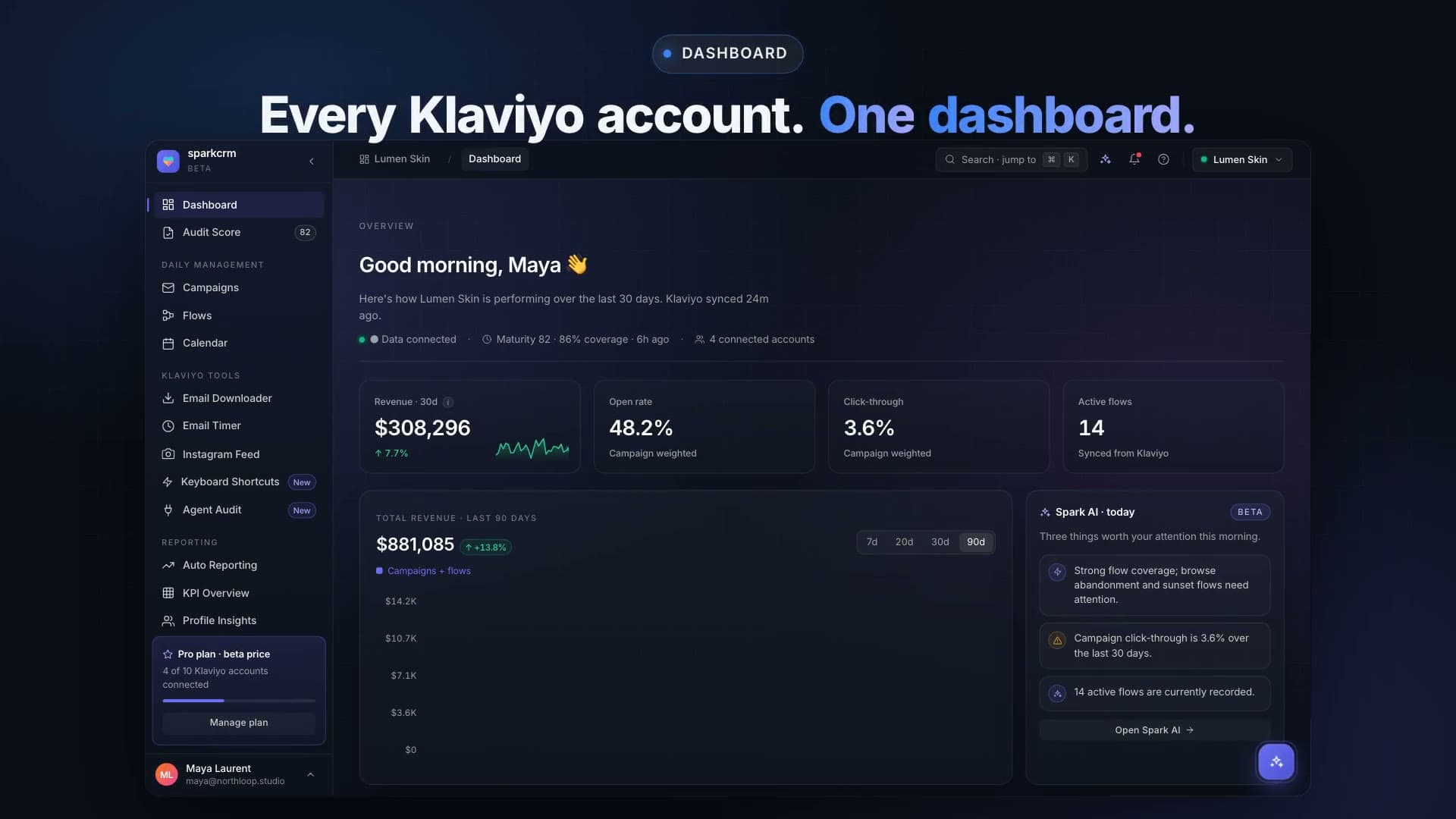 Dashboard demo video preview