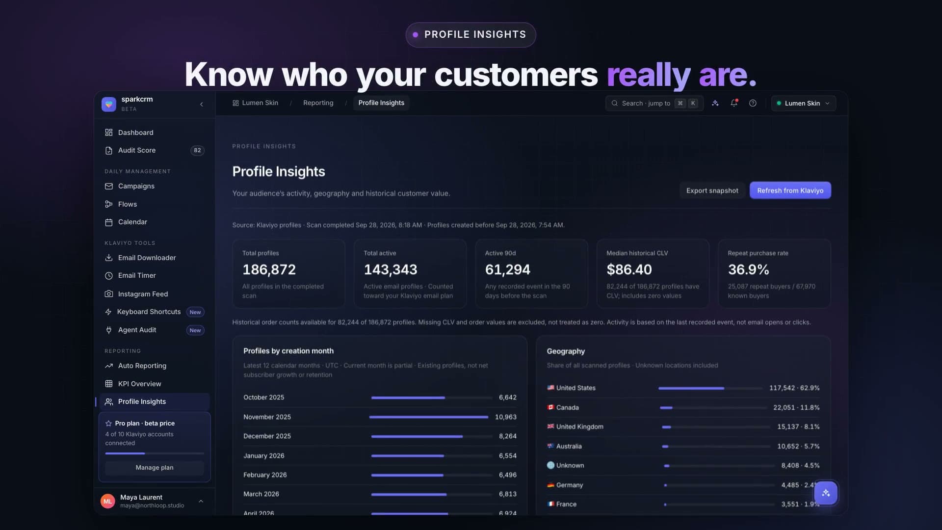 Profile Insights demo video preview